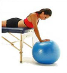 Medicine Ball Exercise for Shoulder